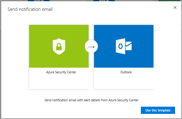 The Use this template button is selected under Send notification email with alert details from Azure Security Center.