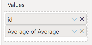 ID and Average of average now display under Values.