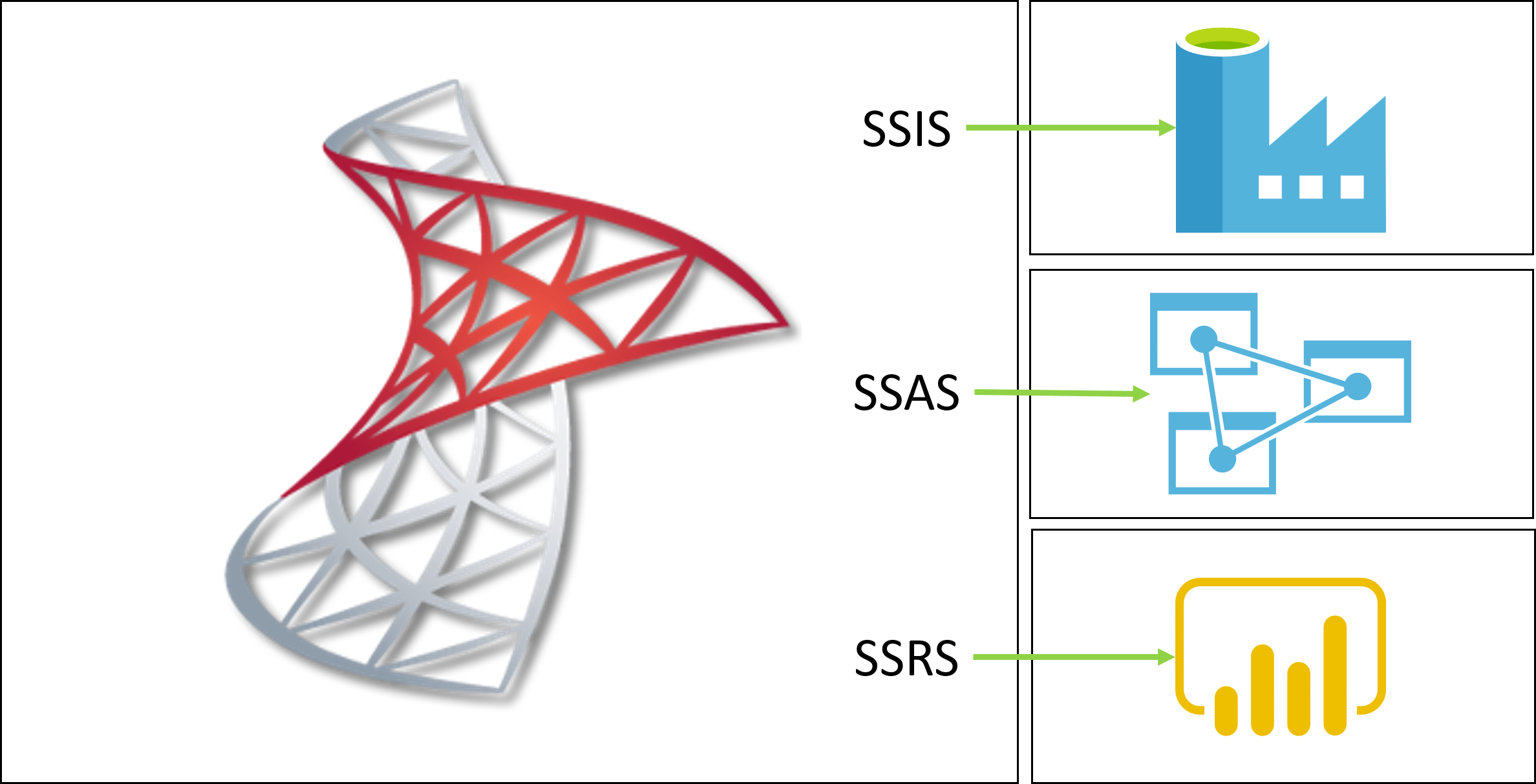 Ssis 088